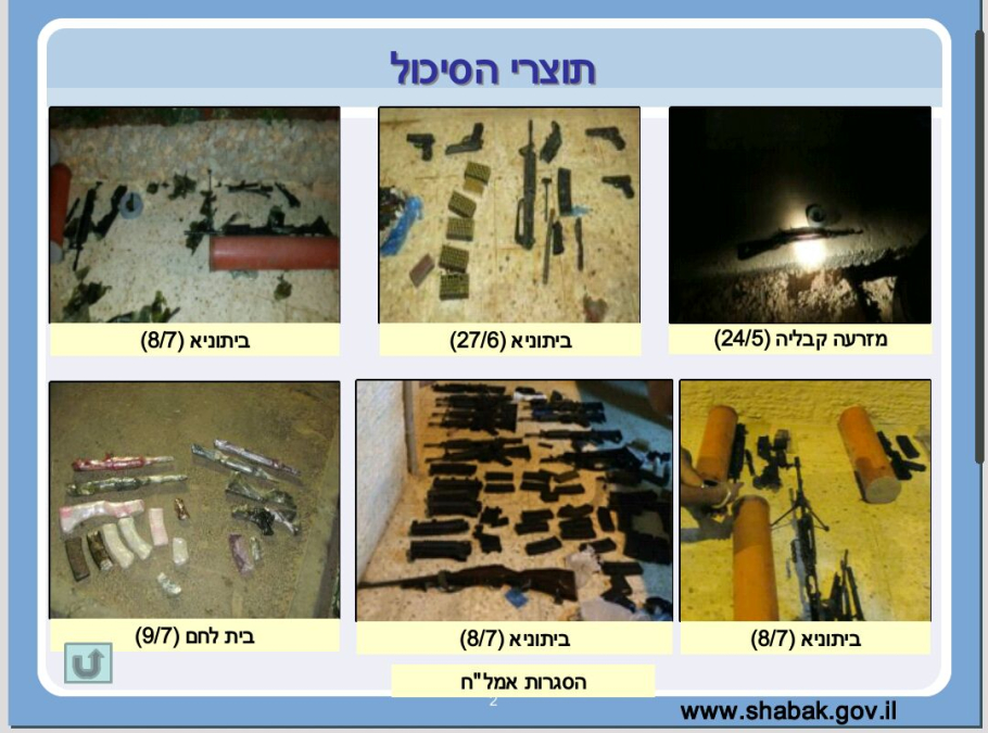 جنون إسرائيل أمام الوحدة الفلسطينية في محاولة انقلاب على عباس ببندقية وستة مسدسات وسبع قاذفات و1700 دولا!